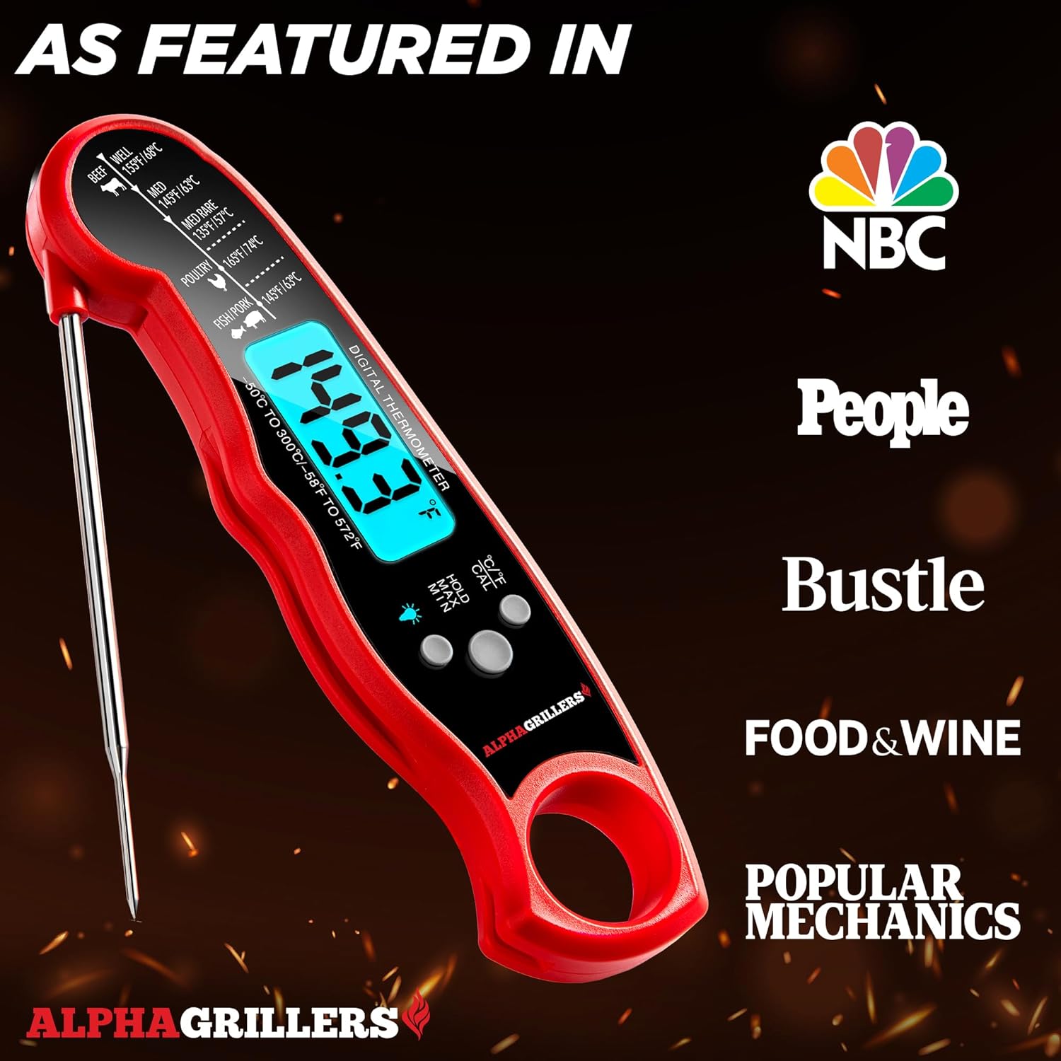 best digital meat thermometer