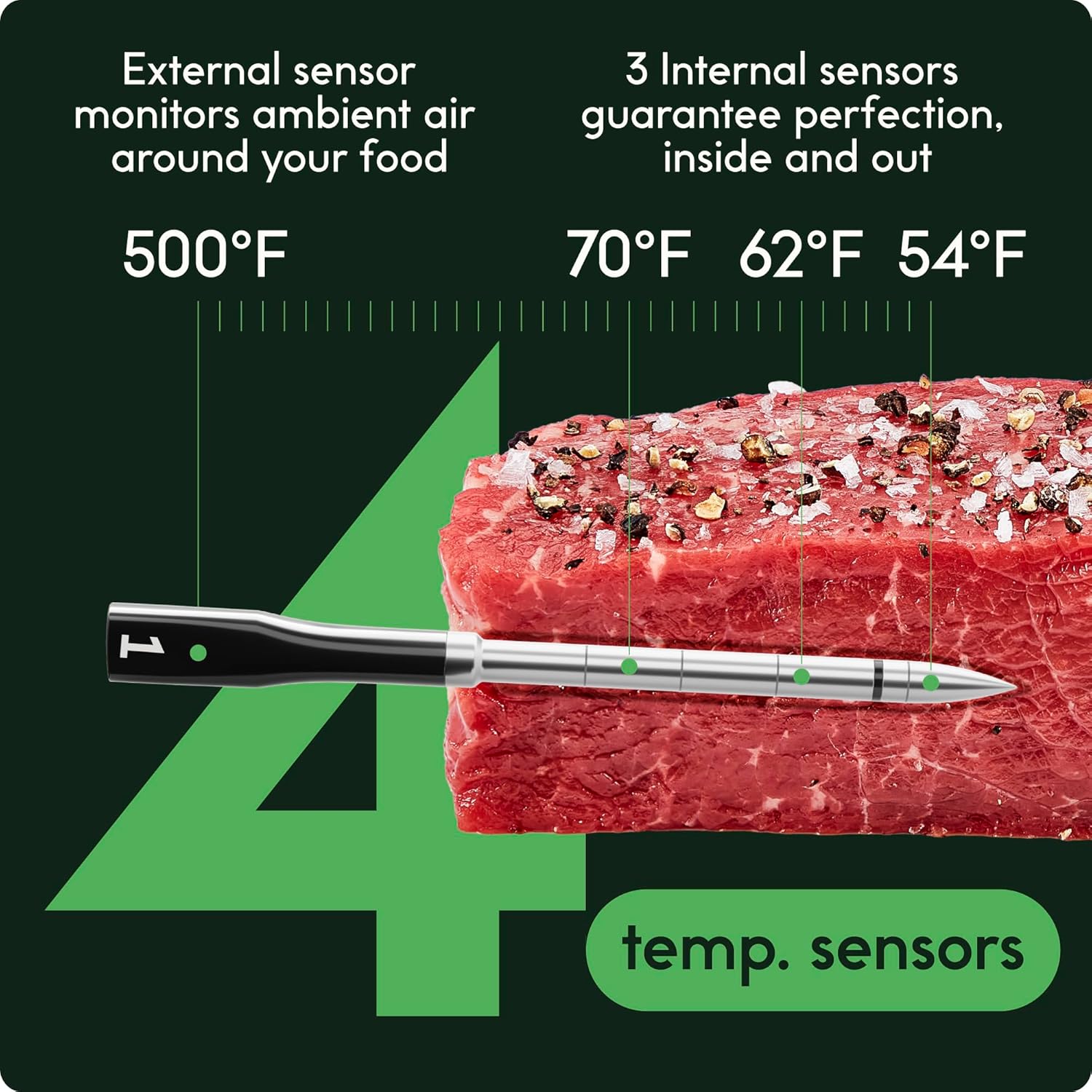 chef iq sense smart wireless meat thermometer review