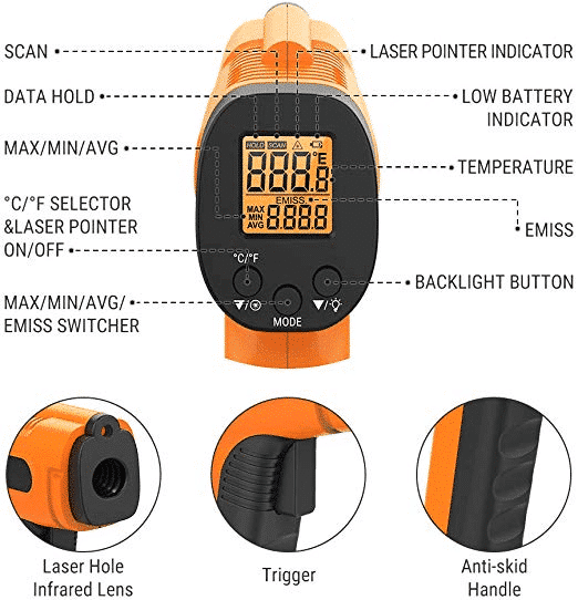 מד חום אינפרא אדום לטאבון ThermoPro