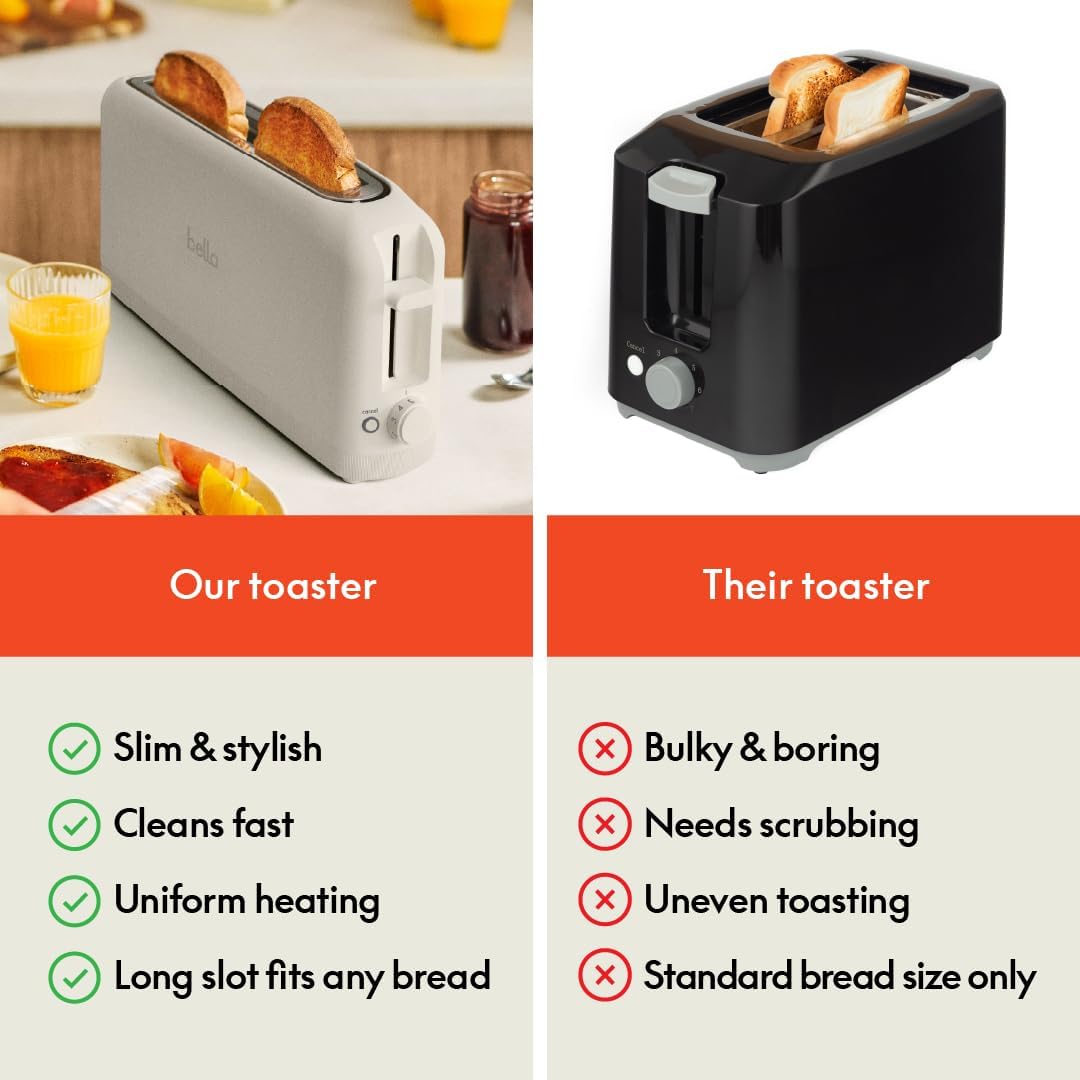 2-Slice Slim Toaster